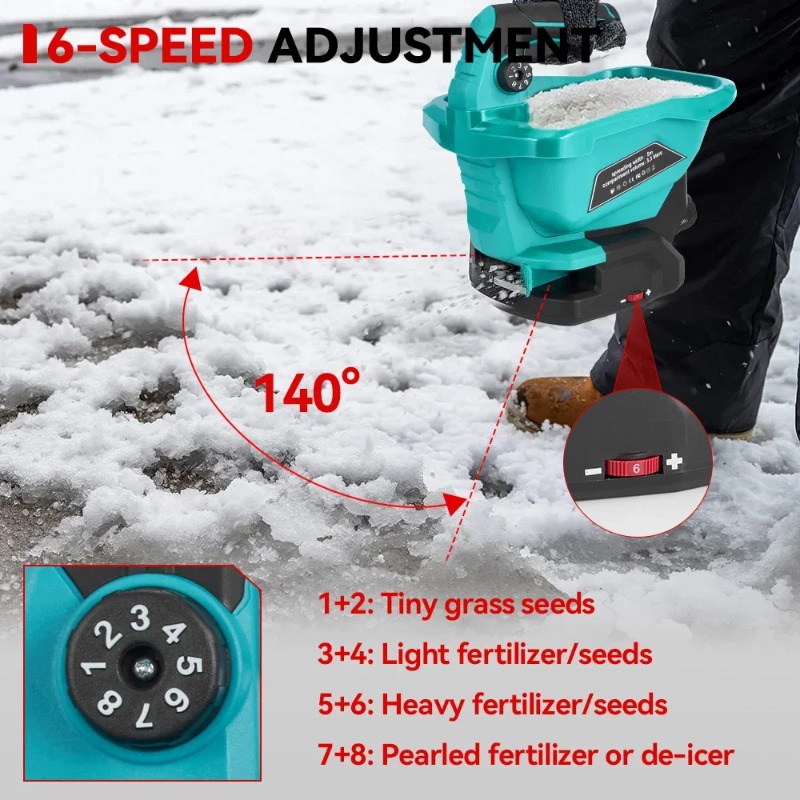 6 Gears Automatic Fertilizer S - Gardening Tools Vegetables 评论和价格