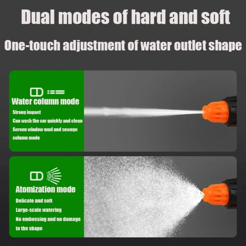 1.2L Car Wash Spray Bottle Was - Gardening Tools Types 评论和价格
